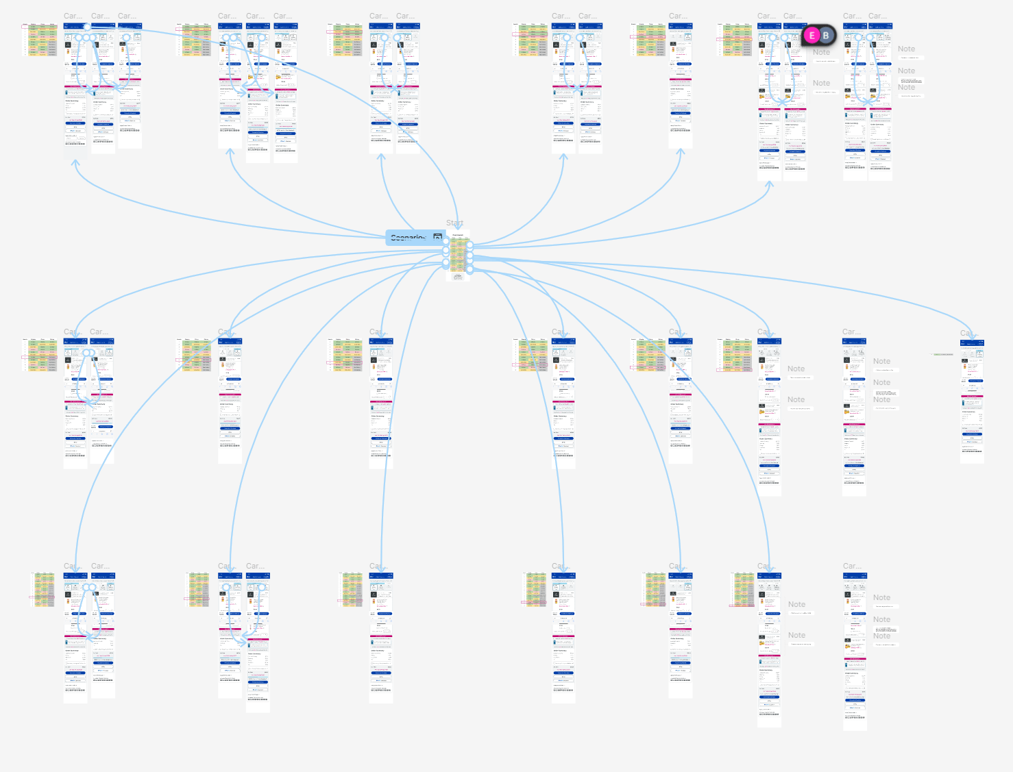 View of 22 mobile screens connected by lines indicating a prototpe in Figma